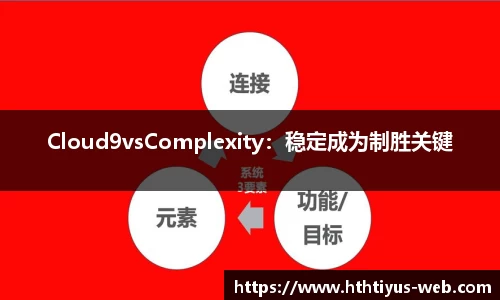Cloud9vsComplexity：稳定成为制胜关键